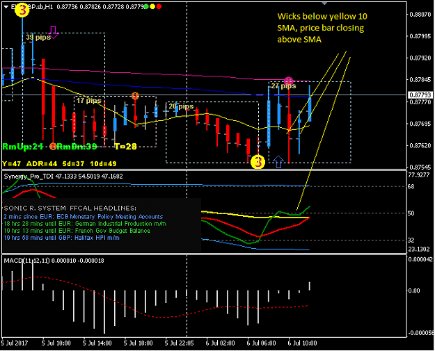 Click to Enlarge

Name: eurgbp060717.PNG
Size: 40 KB