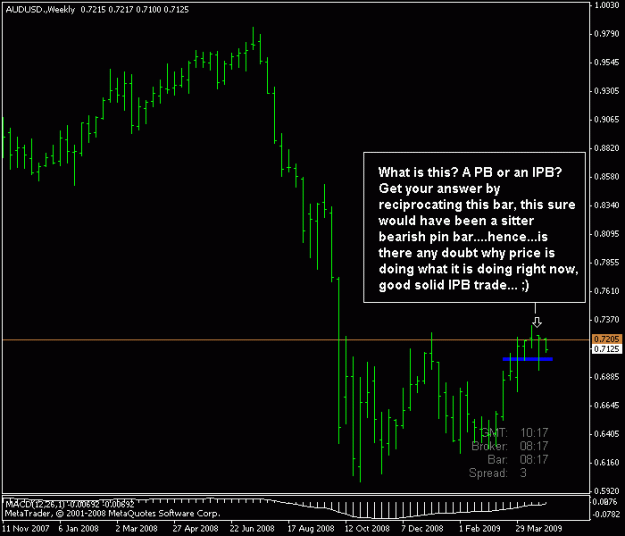 Click to Enlarge

Name: au weekly.gif
Size: 13 KB