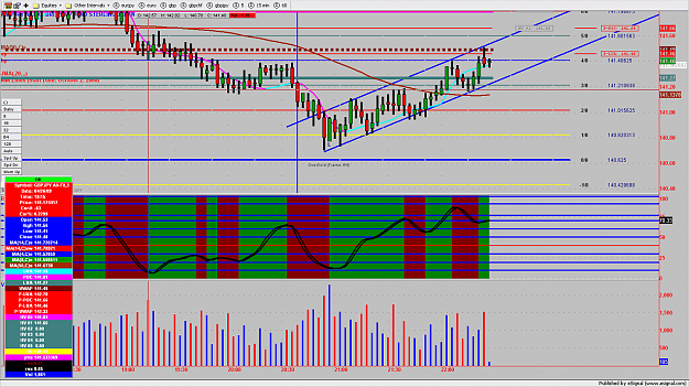 Click to Enlarge

Name: GBPJPY3MIN40.png
Size: 204 KB