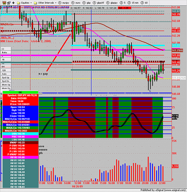 Click to Enlarge

Name: GBPJPY3MIN41.png
Size: 203 KB