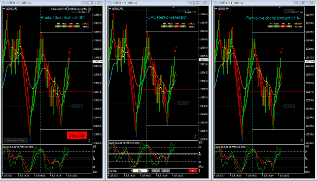 Click to Enlarge

Name: Renko Comparison.png
Size: 45 KB