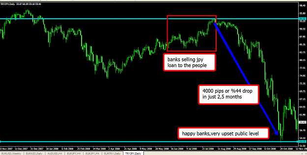 Click to Enlarge

Name: loan.png
Size: 58 KB