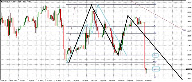 Click to Enlarge

Name: USDCADH177.jpg
Size: 327 KB