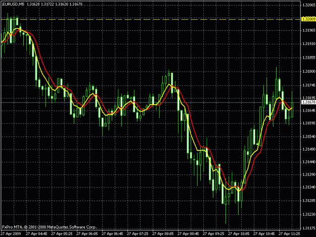 Click to Enlarge

Name: tttt.gif
Size: 23 KB