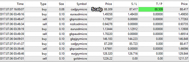 Click to Enlarge

Name: 20 pips Scalping.png
Size: 22 KB