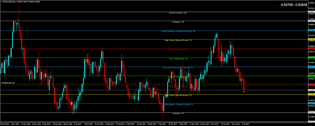 Click to Enlarge

Name: NZDCADSBDailyupdate.png
Size: 80 KB
