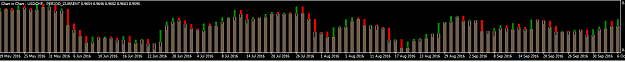 Click to Enlarge

Name: chart in chart-indi.png
Size: 31 KB