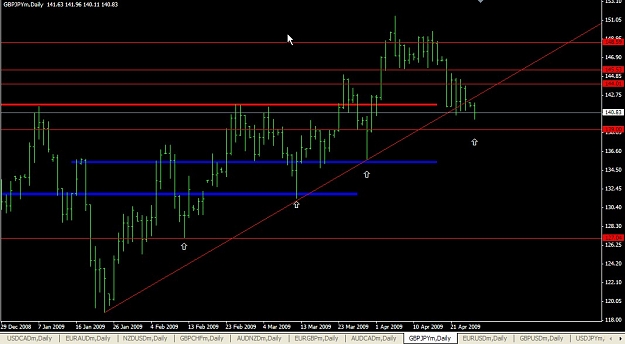 Click to Enlarge

Name: Goto be crazy trade  Apr. 27 20.53.jpg
Size: 91 KB