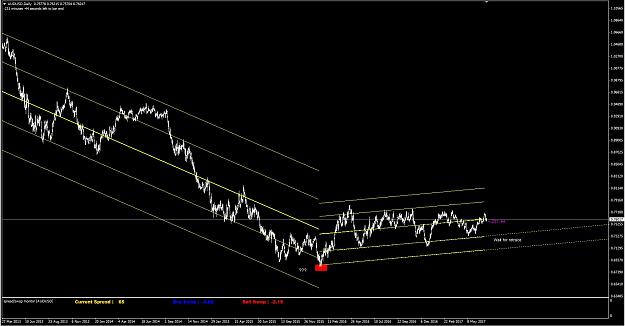 Click to Enlarge

Name: Pending 15. AUDUSD.JPG
Size: 146 KB