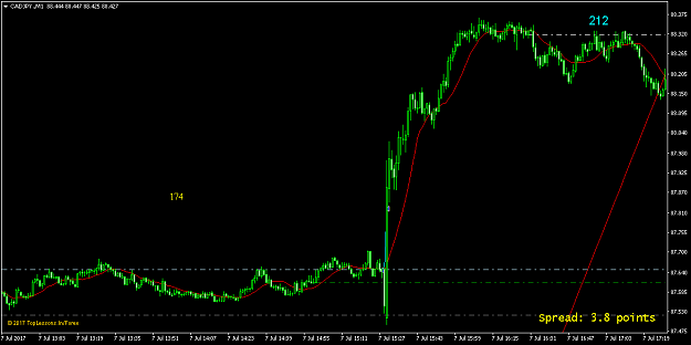 Click to Enlarge

Name: CADJPY.M1.png
Size: 33 KB
