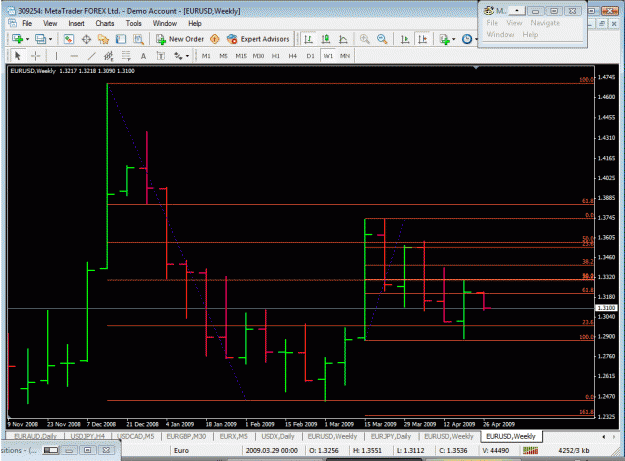 Click to Enlarge

Name: week 4-26 eu.gif
Size: 39 KB