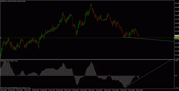 Click to Enlarge

Name: eurjpy.gif
Size: 18 KB