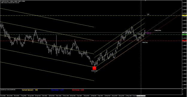 Click to Enlarge

Name: Step 8 - Active Trade Example.JPG
Size: 166 KB