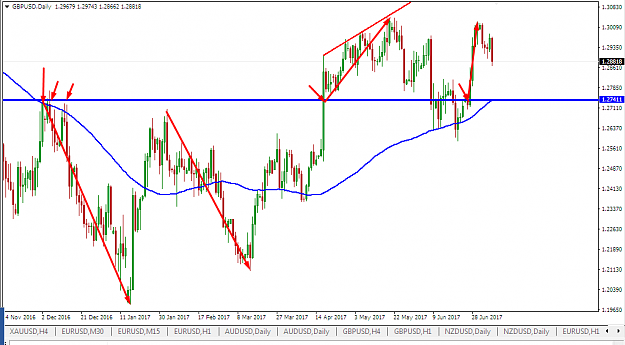 Click to Enlarge

Name: gusd  100 sma dy.png
Size: 46 KB