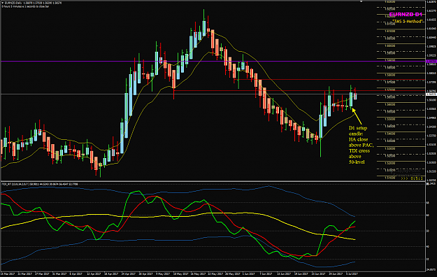 Click to Enlarge

Name: EURNZD Week 28 D1 setup Candle.png
Size: 65 KB