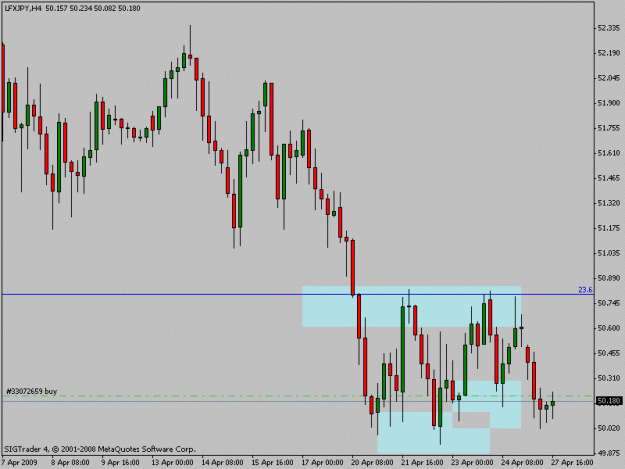Click to Enlarge

Name: jpy.gif
Size: 13 KB