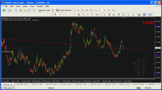 Click to Enlarge

Name: eurusd singleline.gif
Size: 33 KB