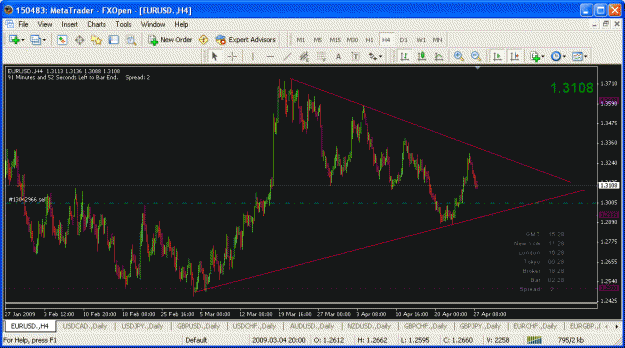 Click to Enlarge

Name: eurusd doubleline.gif
Size: 34 KB
