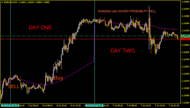 Click to Enlarge

Name: eurusd-m15-fbs-inc.png
Size: 27 KB