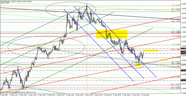 Click to Enlarge

Name: eurusd042609-10.gif
Size: 32 KB