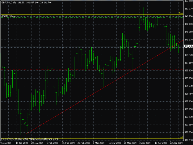Click to Enlarge

Name: gbpjpy.gif
Size: 19 KB