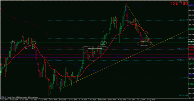Click to Enlarge

Name: eurjpy.gif
Size: 31 KB