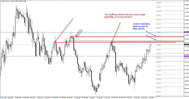 Click to Enlarge

Name: USDJPY support and resistance.png
Size: 51 KB