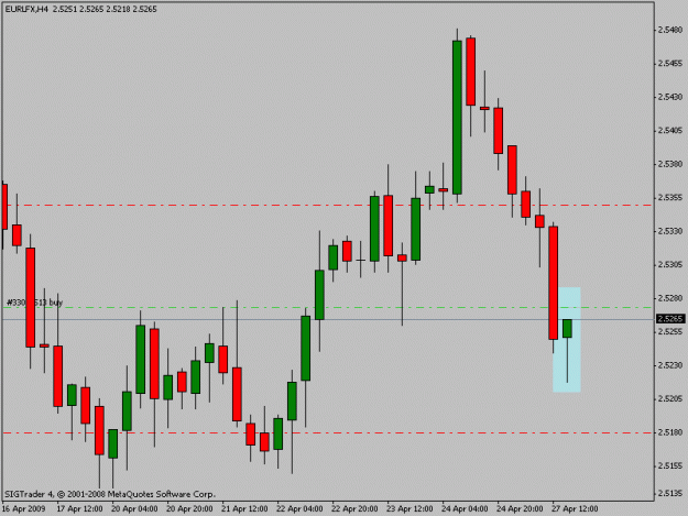 Click to Enlarge

Name: eurlfx.gif
Size: 12 KB