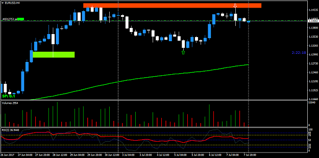 Click to Enlarge

Name: EURUSDH4C.png
Size: 32 KB