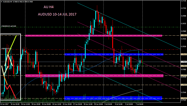 Click to Enlarge

Name: AUDUSDH4.png
Size: 44 KB