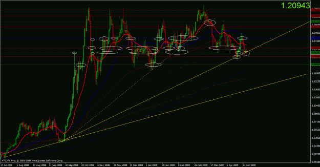 Click to Enlarge

Name: usdcad.gif
Size: 32 KB