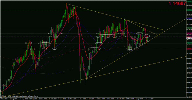 Click to Enlarge

Name: usdchf.gif
Size: 34 KB