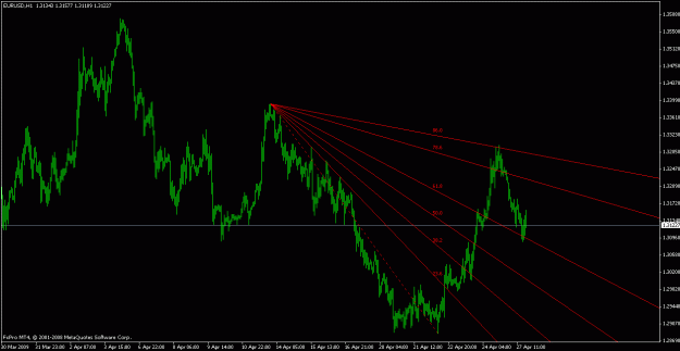 Click to Enlarge

Name: eurusd042609-11.gif
Size: 19 KB