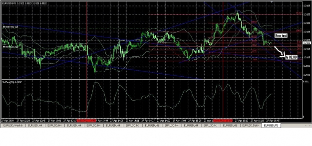 Click to Enlarge

Name: New test.JPG
Size: 168 KB