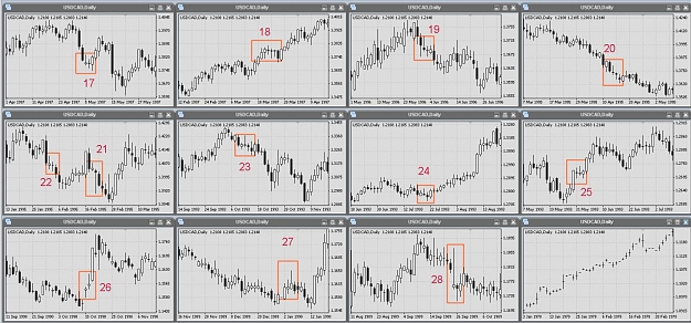 Click to Enlarge

Name: USDCAD 090427 D1b.jpg
Size: 201 KB