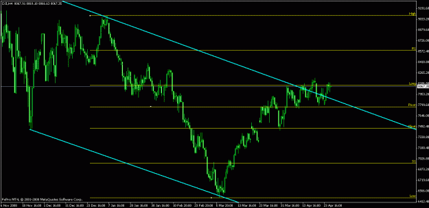 Click to Enlarge

Name: charts.gif
Size: 18 KB