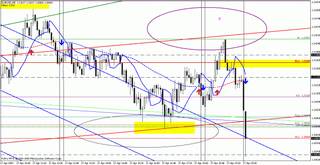 Click to Enlarge

Name: eurusd042609-13.gif
Size: 29 KB