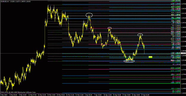 Click to Enlarge

Name: eurusd042609-14.gif
Size: 27 KB