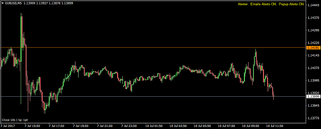 Click to Enlarge

Name: EURUSDM5.png
Size: 35 KB