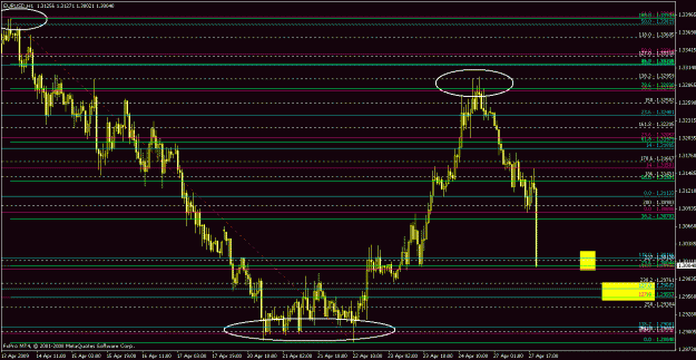 Click to Enlarge

Name: eurusd042609-15.gif
Size: 23 KB