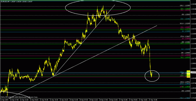 Click to Enlarge

Name: eurusd042609-16.gif
Size: 22 KB