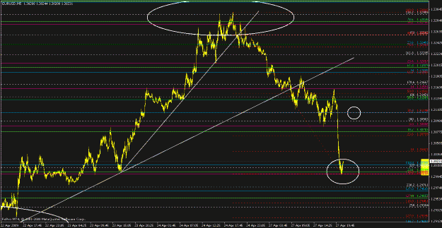 Click to Enlarge

Name: eurusd042609-17.gif
Size: 25 KB