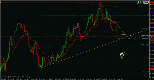 Click to Enlarge

Name: chfjpy.gif
Size: 32 KB