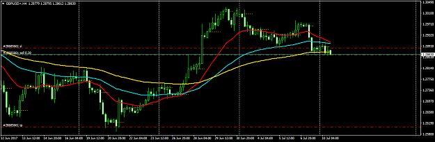 Click to Enlarge

Name: GBPUSD+H4.png
Size: 34 KB