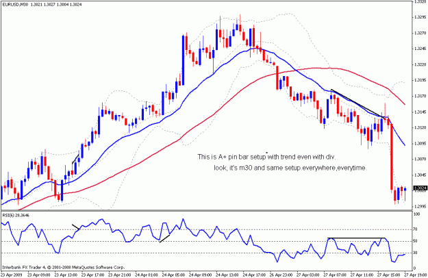 Click to Enlarge

Name: nice trend.gif
Size: 21 KB