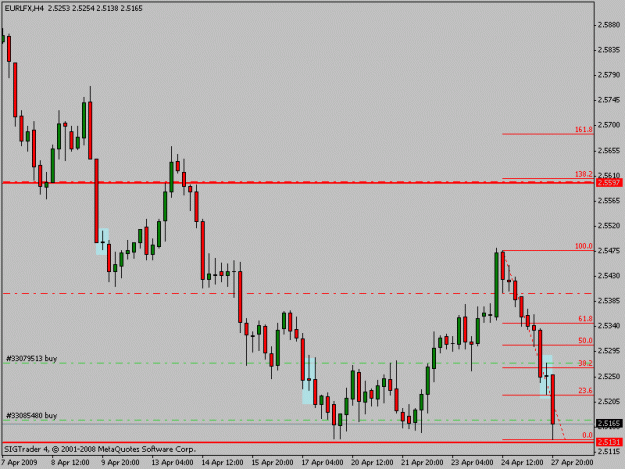 Click to Enlarge

Name: eurlfx.gif
Size: 12 KB