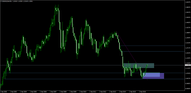 Click to Enlarge

Name: Sean EURUSD 10July M1.png
Size: 69 KB