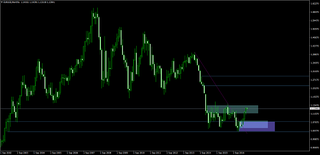 Click to Enlarge

Name: Sean EURUSD 10July M1.png
Size: 69 KB