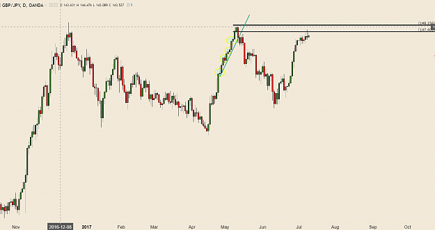 Click to Enlarge

Name: gbpjpy yunvic.PNG
Size: 48 KB