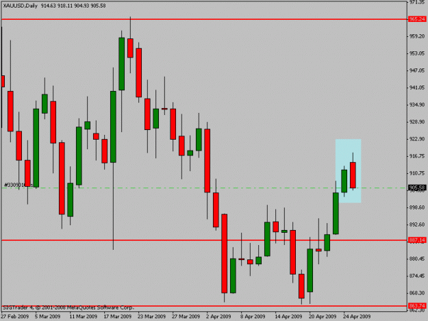 Click to Enlarge

Name: gold.gif
Size: 14 KB